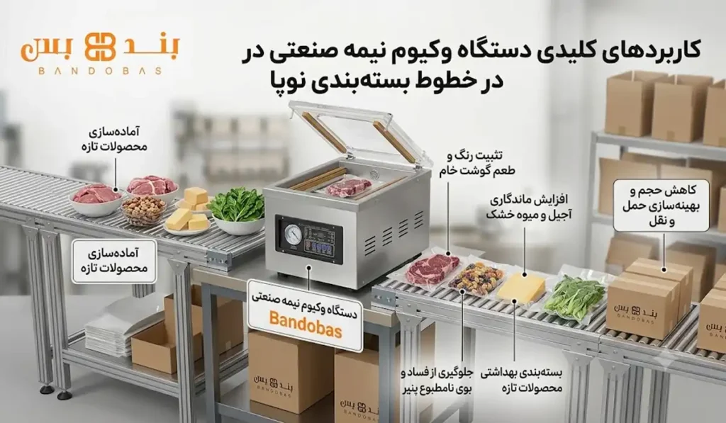 کاربردهای کلیدی دستگاه وکیوم نیمه صنعتی در خطوط بسته بندی نوپا