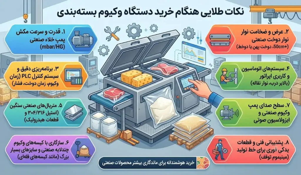 نکات طلایی هنگام خرید دستگاه وکیوم صنعتی